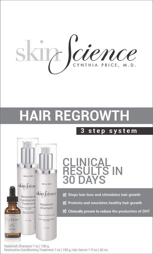 Hair Regrowth Kit