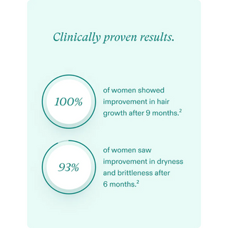 Women's Balance