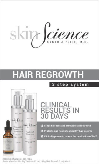 Hair Regrowth Kit